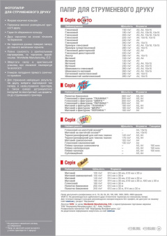 WWM A4 (100л) 150г/м2 глянсовий фотопапір